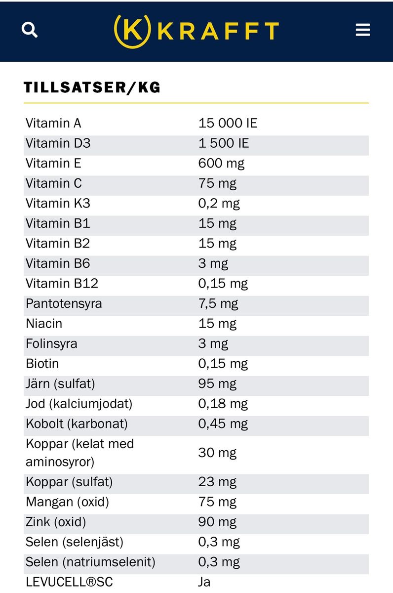 Krafft Low Starch Müesli 20kg